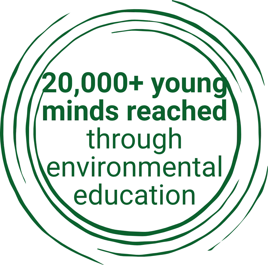 More than 20,000 young minds reached through environmental education